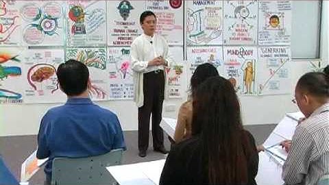 NLP: Proactive vs Reactive