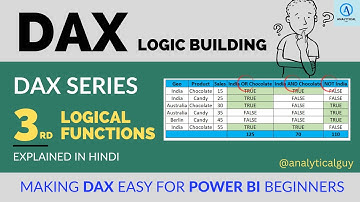 DAX Series Part4 | POWER BI -- AND vs && Functions | OR vs || Functions | NOT Functions | NESTED IF