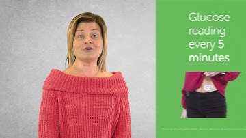 What is Continuous Glucose Monitoring (CGM)?