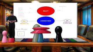 Why We The Meeples Play The Game