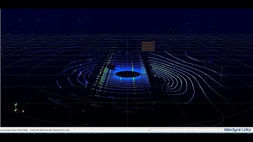 LiDAR Simulation with AAI ReplicaR
