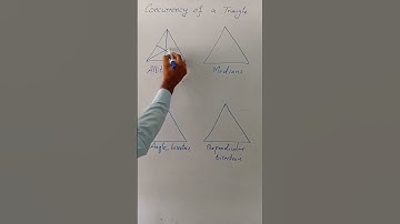 Concurrency of a Triangle related to Altitudes, Medians, Angle bisector and Perpendicular bisectors