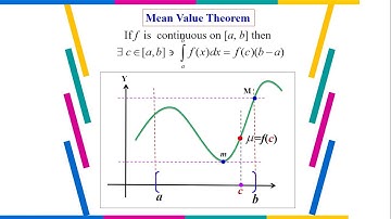 Mean Value Theorem - Riemann Integration