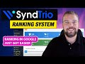 SyndTrio Review & Demo: SyndTrio Walk-Through + Bonuses