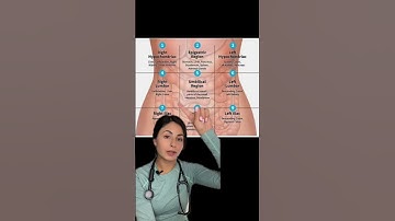 Stomach Pains Explained!