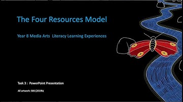 Digital Text Analysis based upon the Four Resources Model