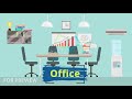 Cleaning Services Ad: Best Video ad for your cleaning business