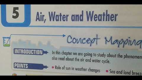 Class 4th Science Air, Water and weather  Part 1