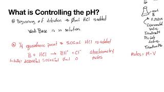 Titration Post Lab Example