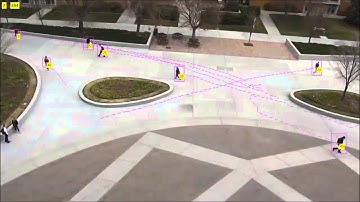 Moving object detection from a stationary camera; tracking with RRANSAC