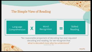 Establishing Multi-Tiered Systems of Supports to Prevent & Remediate Reading Difficulties | Amplify