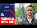 Ma Stratégie Facebook Ads 100% CBO Pour Petit Budget !