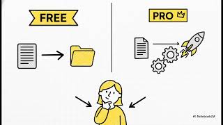 Free vs Pro Guide, Conversational Forms & 10x Your Form Conversions | EPI 03