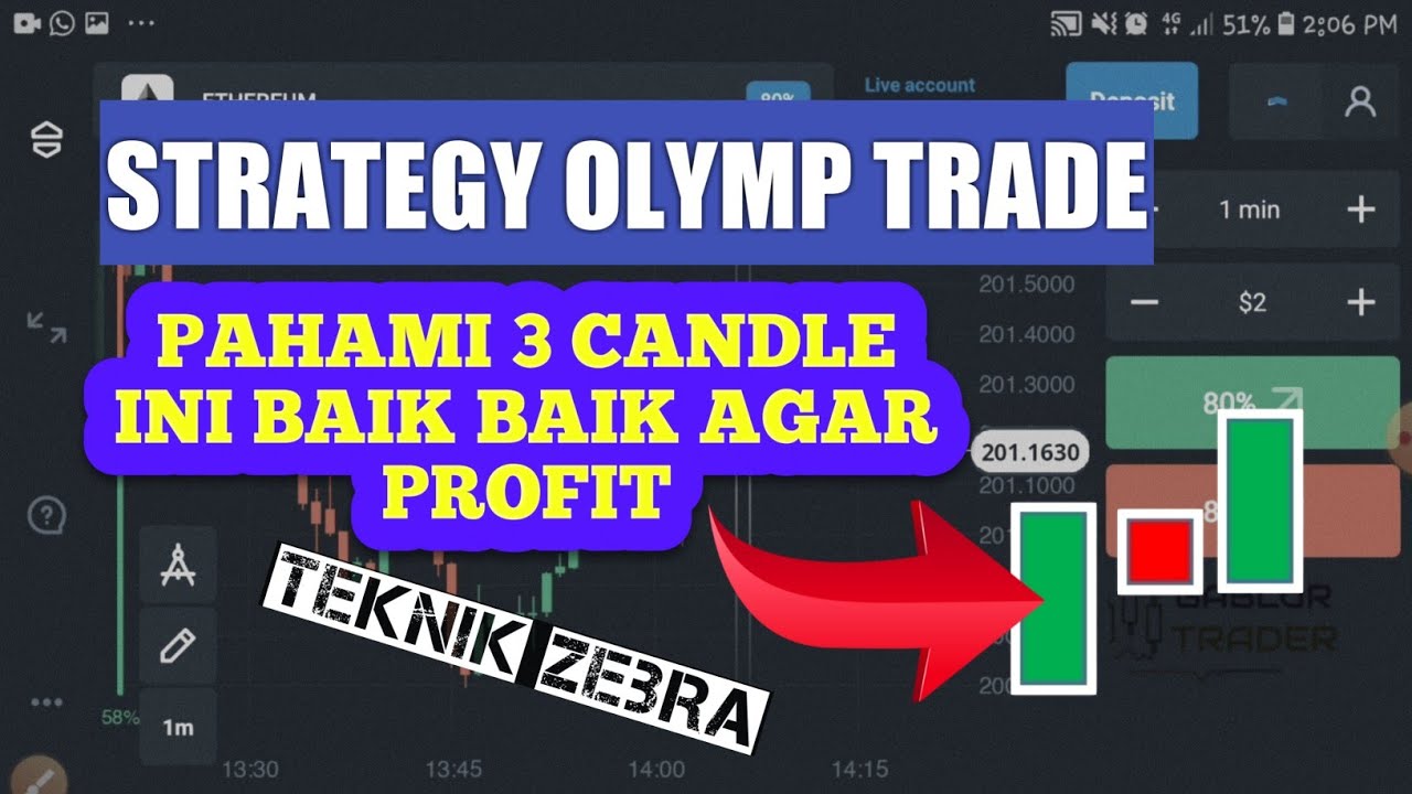 Strategi Olymp Trade 2020 Rahasia Teknik Zebra Olymp Trade Part 2 Youtube