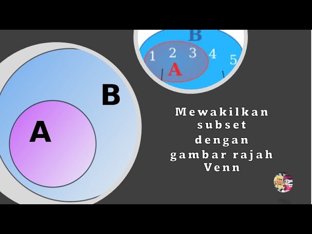 Venn gambar rajah Contoh Pernyataan