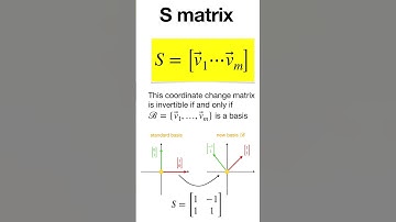 Changing Coordinates #shorts