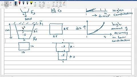 13 Finite Element Analysis Lecture