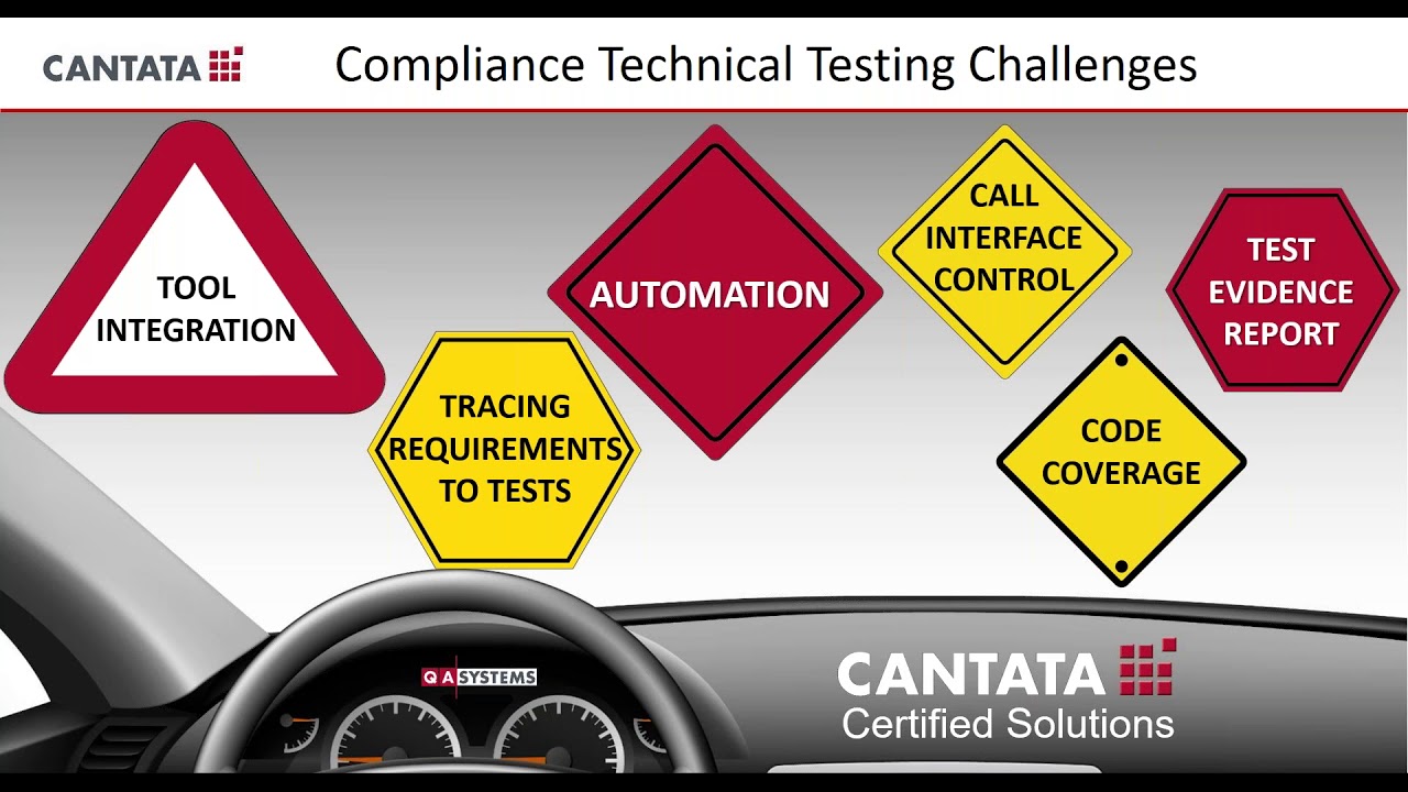 Talk Test. Control test 3