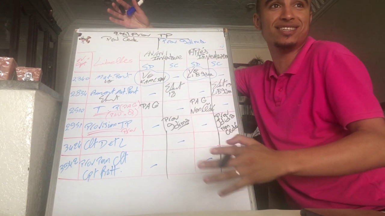 Provision : Grand Livre Balance Avant et Mouvement et Apres Inventaire TP et TVP  AHMED FETTAH