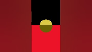 Top 10 Best Aesthetic Color Combinations|Trending Color Palettes 2025 🎨|#colorcombination #aesthetic