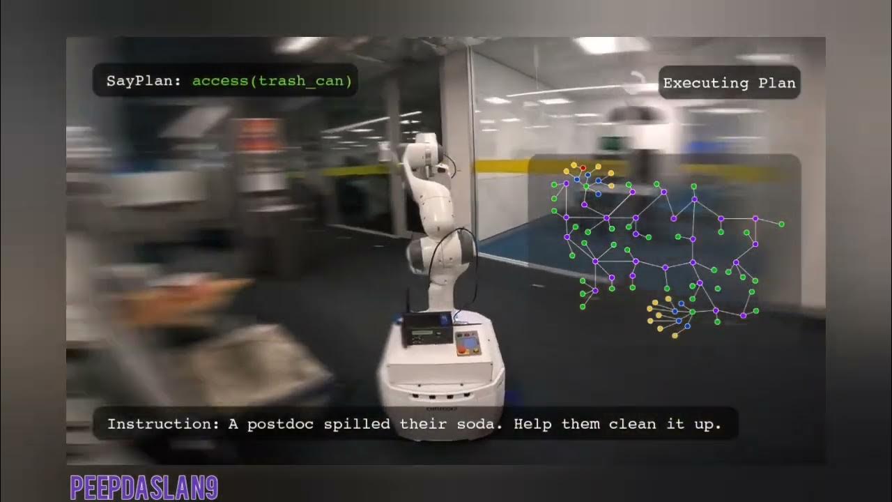 SayPlan Grounding Large Language Models using 3D Scene Graphs for