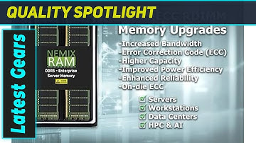 NEMIX RAM 4TB: The ULTIMATE Memory Upgrade for Your Dell PowerEdge R660!