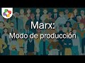 Modo de producción - Sociología - Educatina