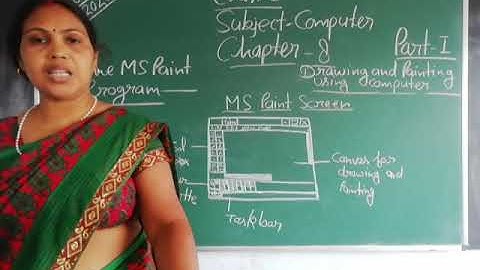 Class-1 Computer Chapter-8 Part-1 By Madhu Srivastava