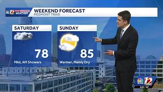 Soggy Saturday morning, sunshine and warmer temperatures slowly return this weekend