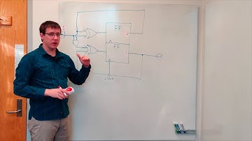 Finite State Machine Circuits (Comp. Org. 15)