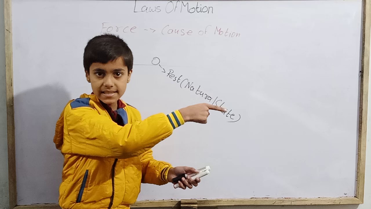 Laws Of Motion|JEE |NEET|Class 11.@skwonderkids5047
