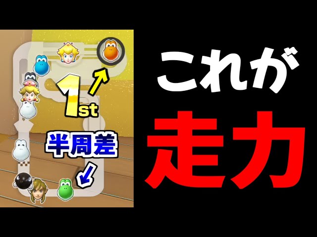 Half a lap difference] Here's the result of taking the Coconut