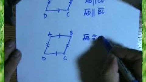 Section 6-1 Properties of a Parallelogram