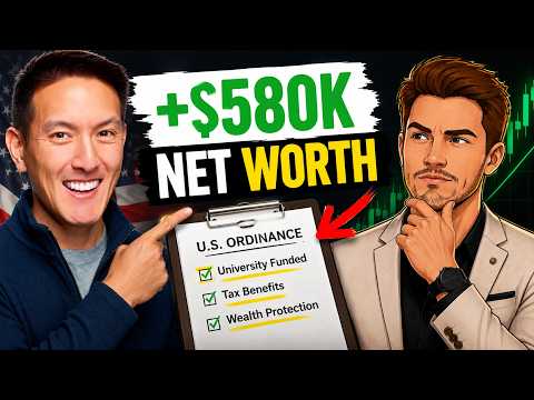 Every Way To Grow Your Net Worth FAST in 2026