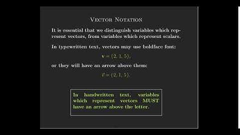 Introduction to Euclidean Spaces