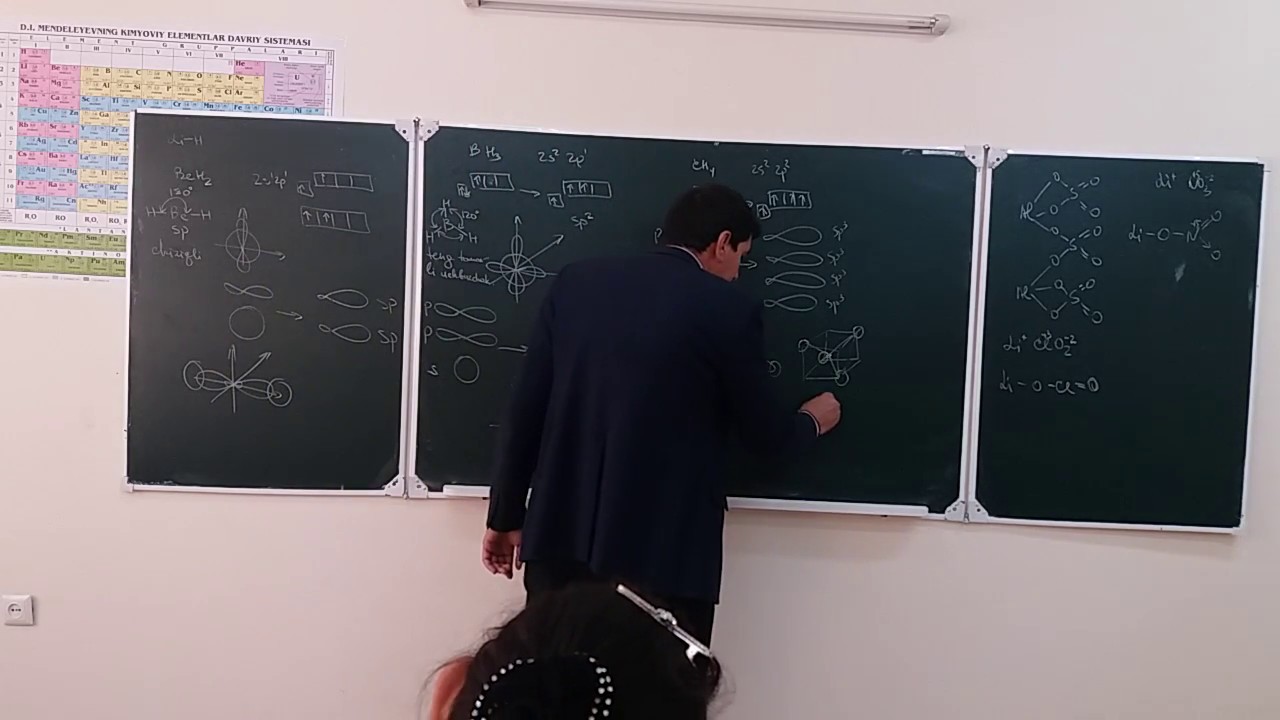 9-mavzu: Gibridlanish.