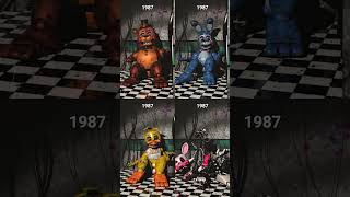 FNAF Toy Animatronics 67 over the years