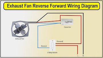 How To Make Exhaust Fan Reverse Forward Wiring Diagram | Exhaust fan