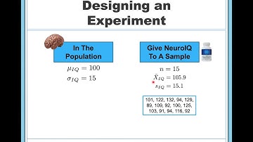 Forming Statistical Hypotheses (Null and Alternative)