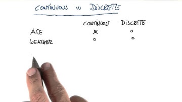 Weather: Continuous or Discrete? - Intro to Machine Learning