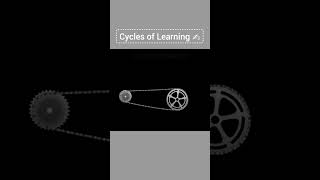 Cycles Of Learning| #Iit #Neet #Motivation #Success #Humanity