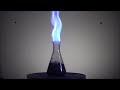 Chemistry experiment 46  flaming flask