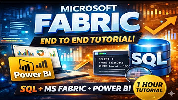 Microsoft Fabric Full Project | From Raw Data to Power BI Report