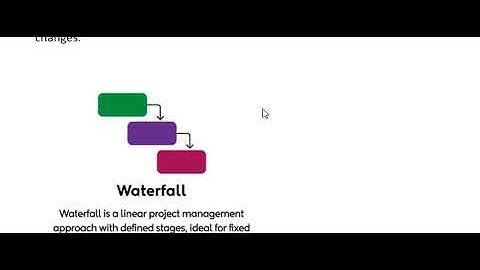 Project Management methodologies   Waterfall, Agile & Hybrid