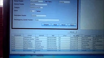 Harianto dan Riski ardiyan "Sistem Informasi Rumah Sakit dengan Java NetBeans"