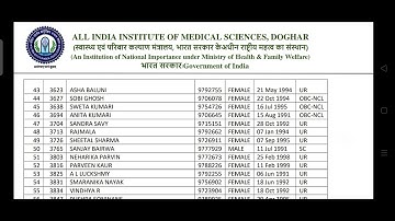 Aiims Deoghar Physical Document verification ( Norcet 2021)