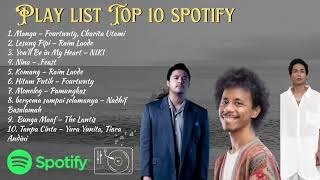 Play list top 10 spotify Lagu 2025 terbaru