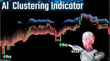 I Found The Best A.I Clustering Indicator on Tradingview (Must Watch)