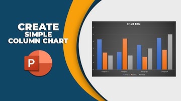 How to create a simple column chart in PowerPoint