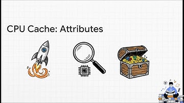 Memory Hierarchy/ Name : Mrs Suhana ParvinDesignation : Assistant Professor CSE